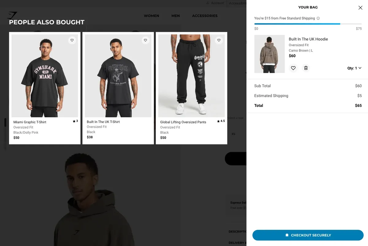 People also bought recommendations after add to cart