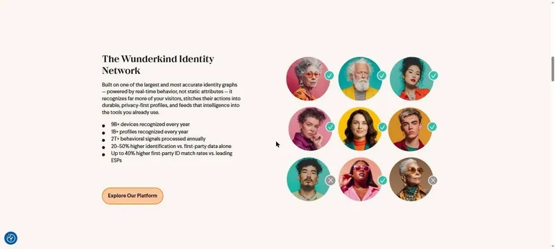 Wunderkind Identity Network page
