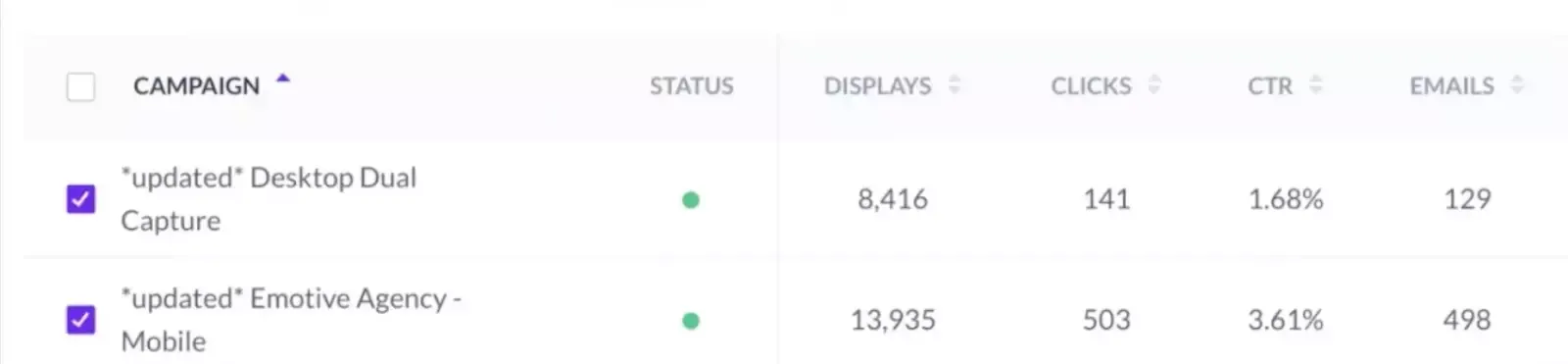 popup ab test desktop vs mobile