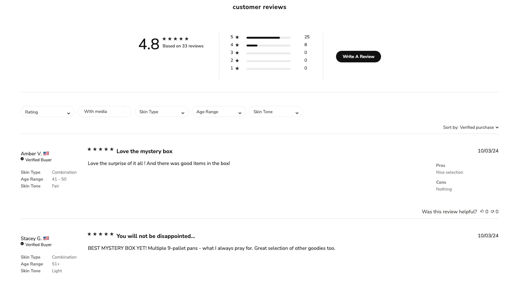 reviews on ecommerce store