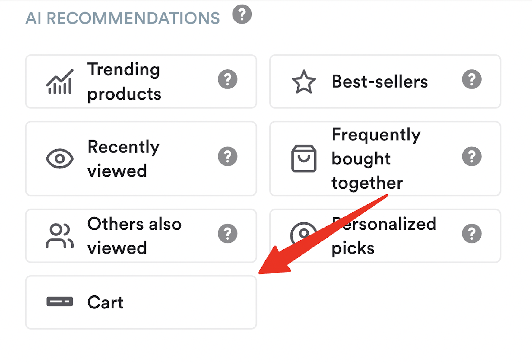 cart popup shopify