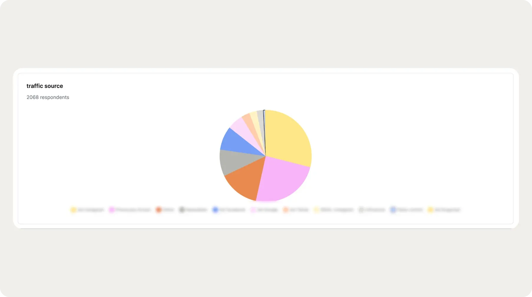 survey answers
