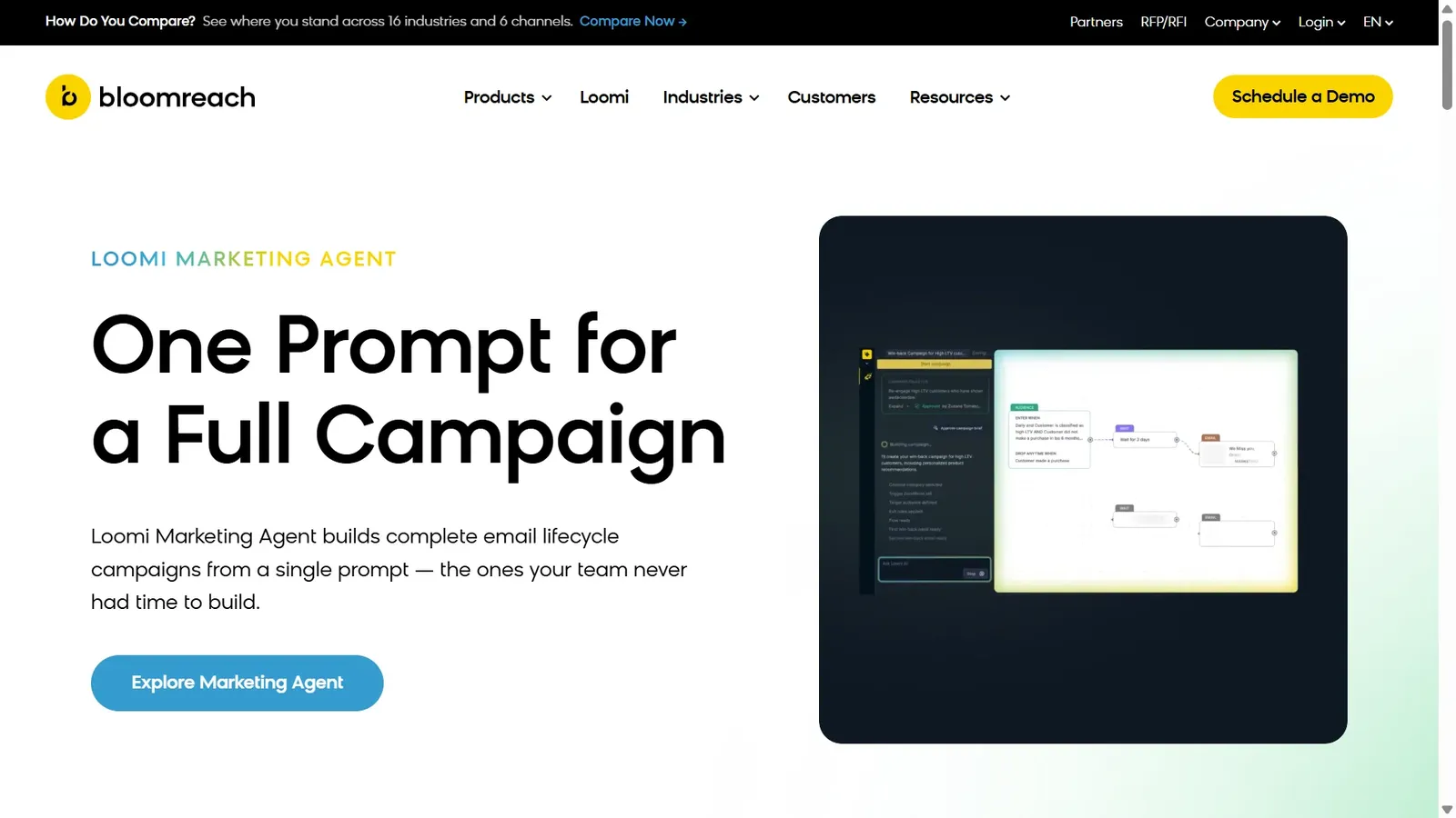 Bloomreach dashboard showing search, web personalization and campaign channels