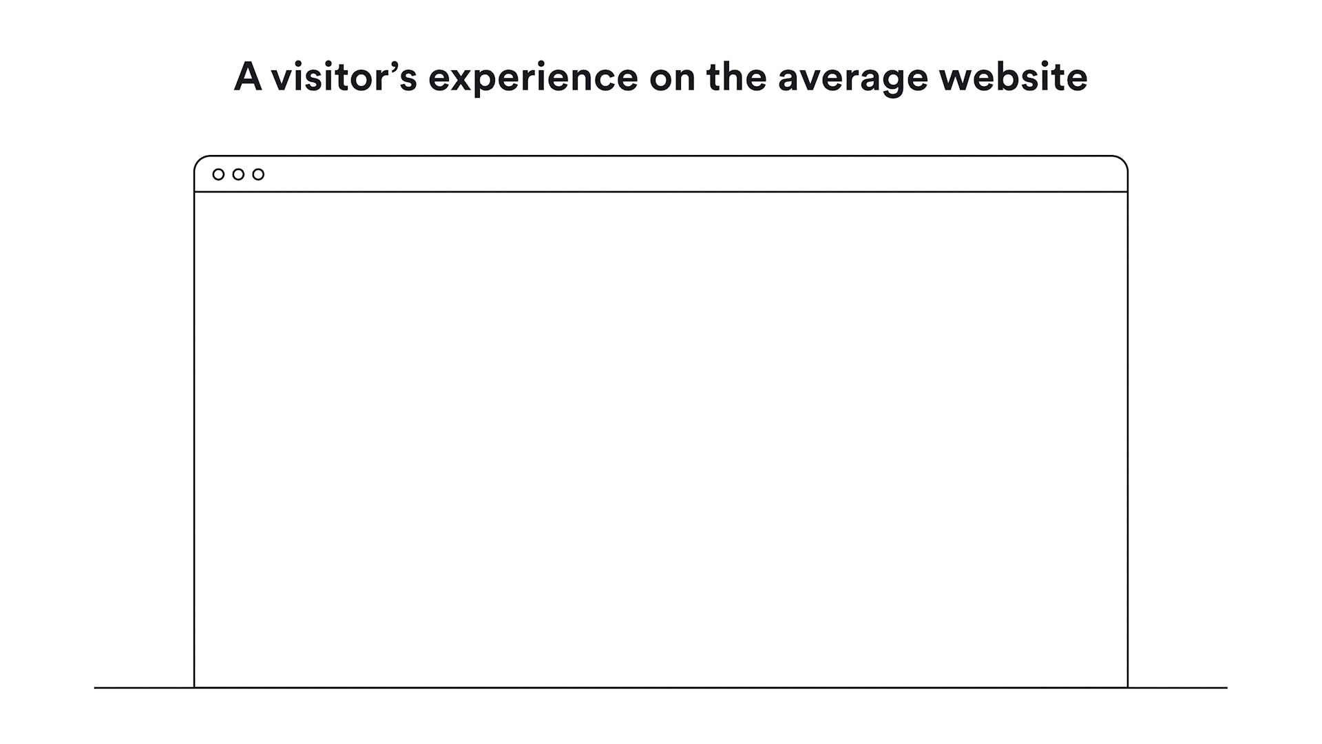 visitor experience on an average ecommerce website