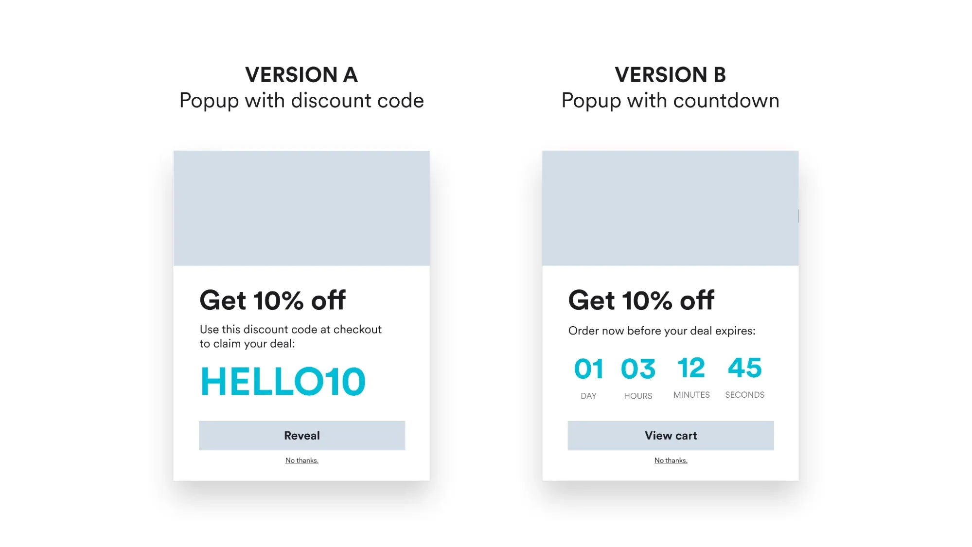 popup ab tests