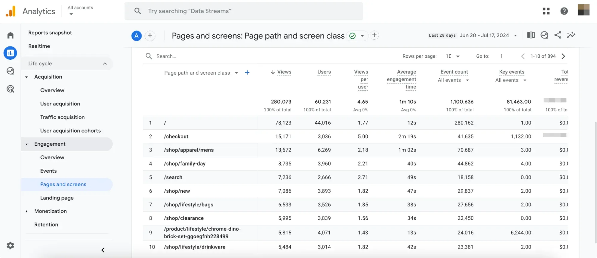 Pages and screens report in GA4
