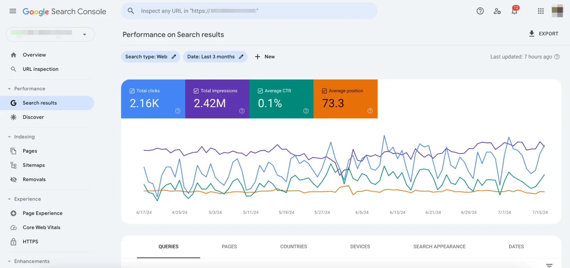 google search console view