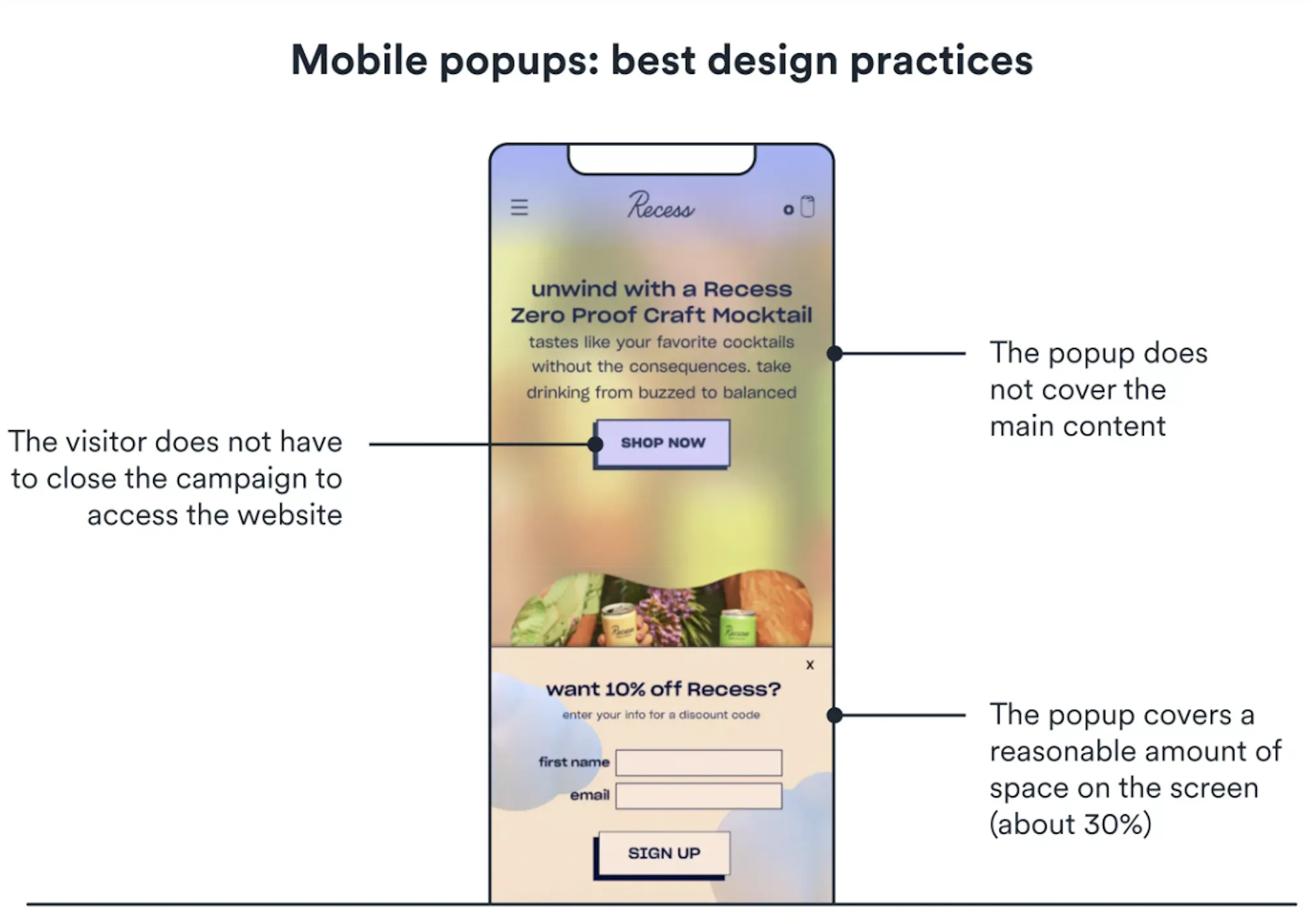 mobile popup