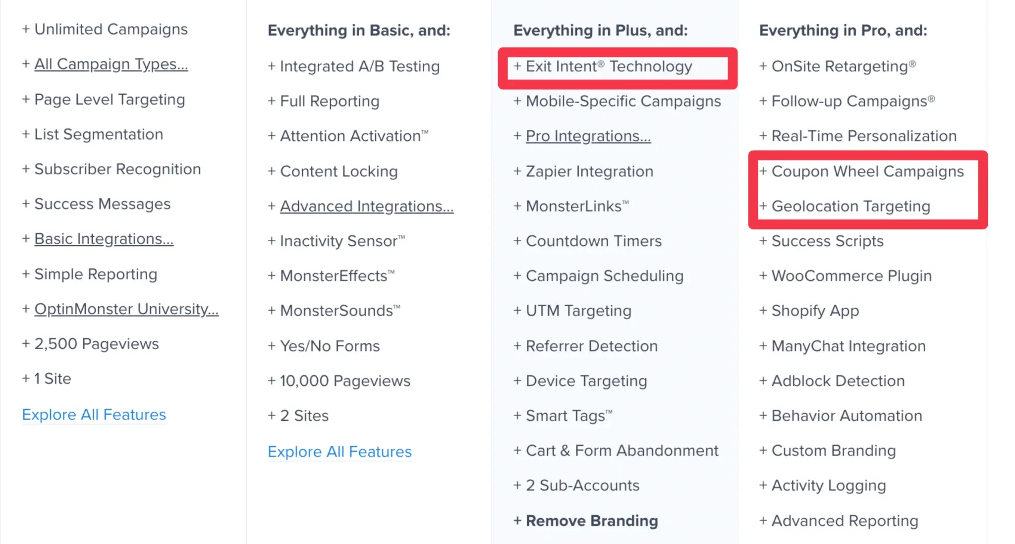 optinmonster features