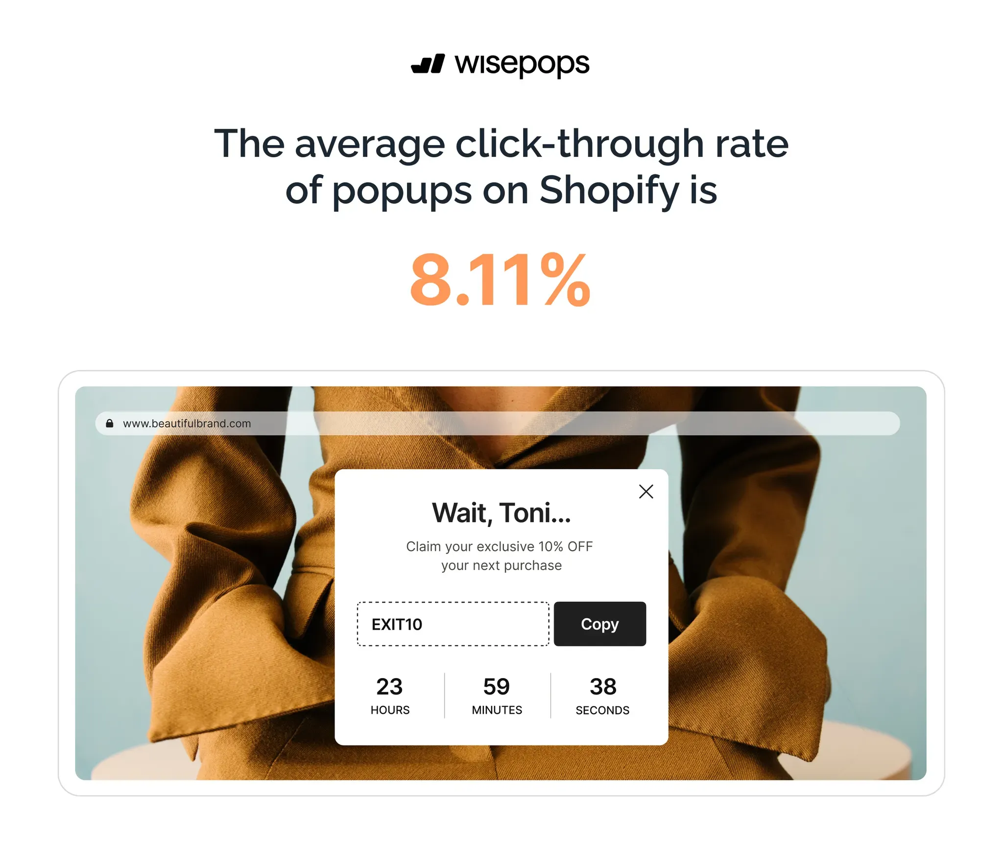 Average Click Through Rate of Popups on Shopify