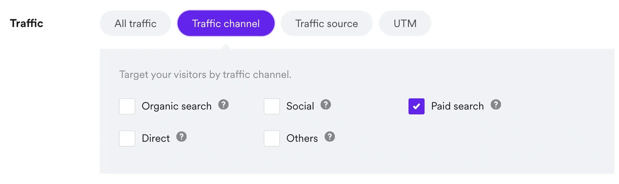 targeting by website traffic channel
