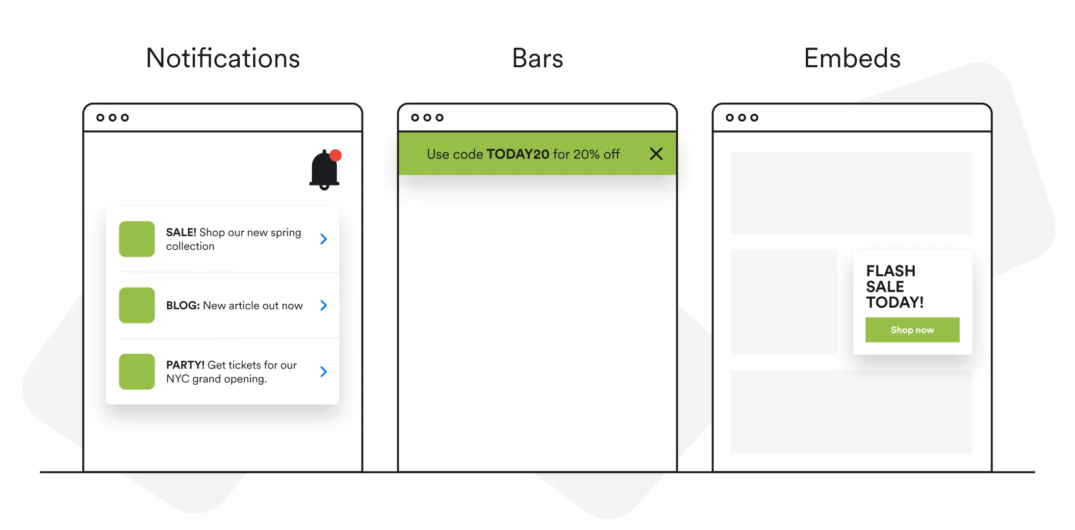 Wisepops onsite channels