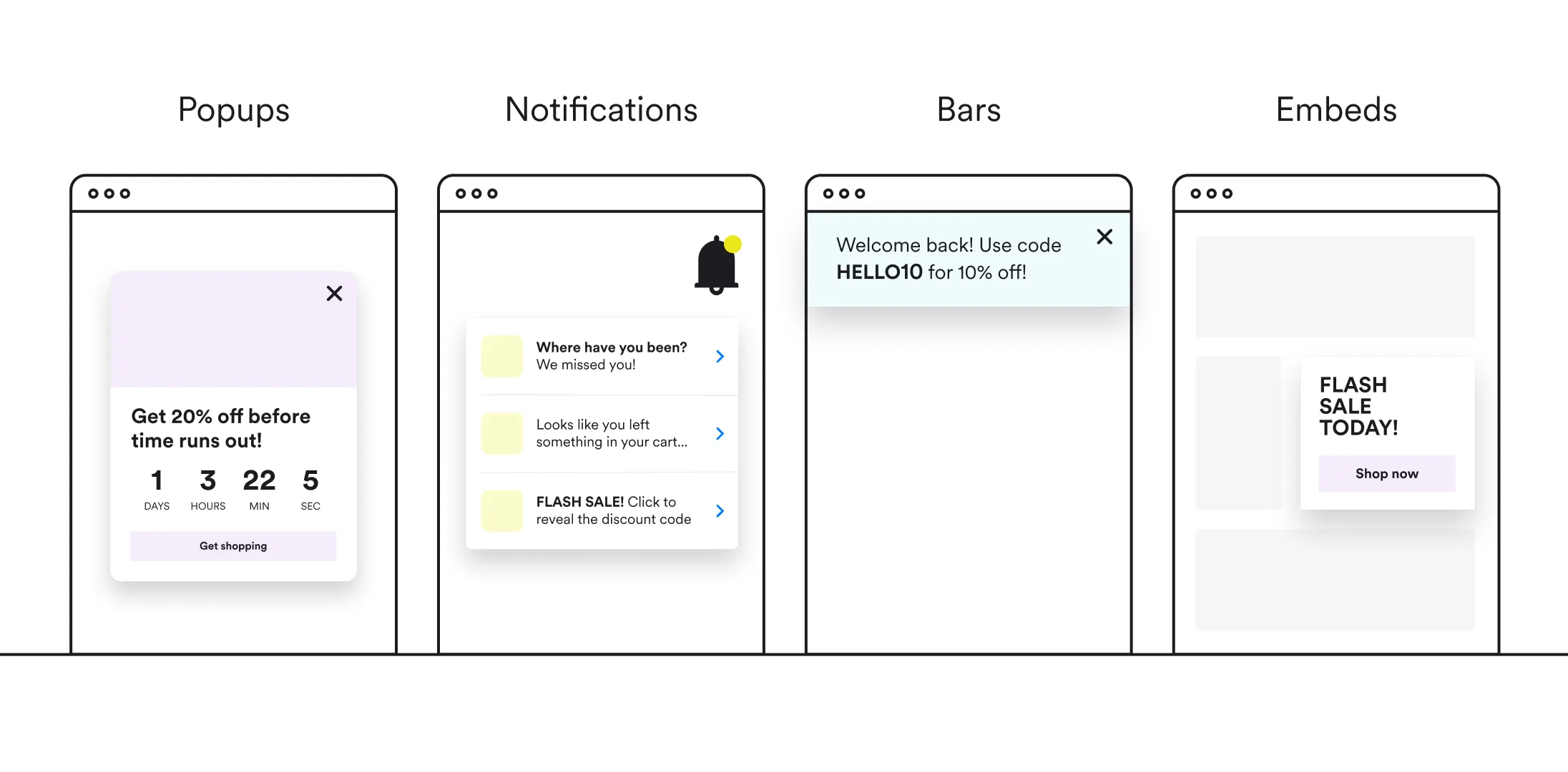 wisepops onsite marketing channels