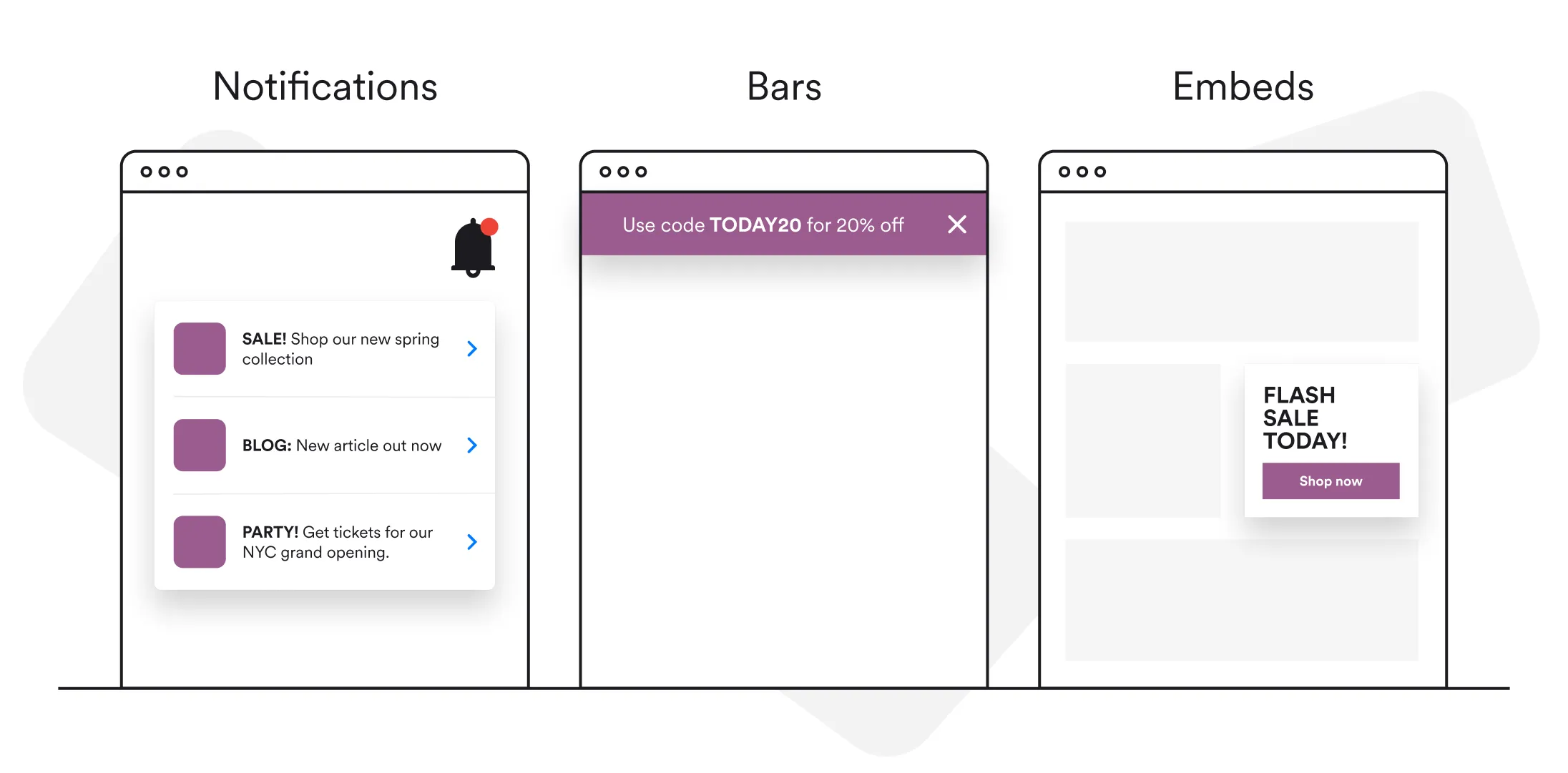 Wisepops onsite platform