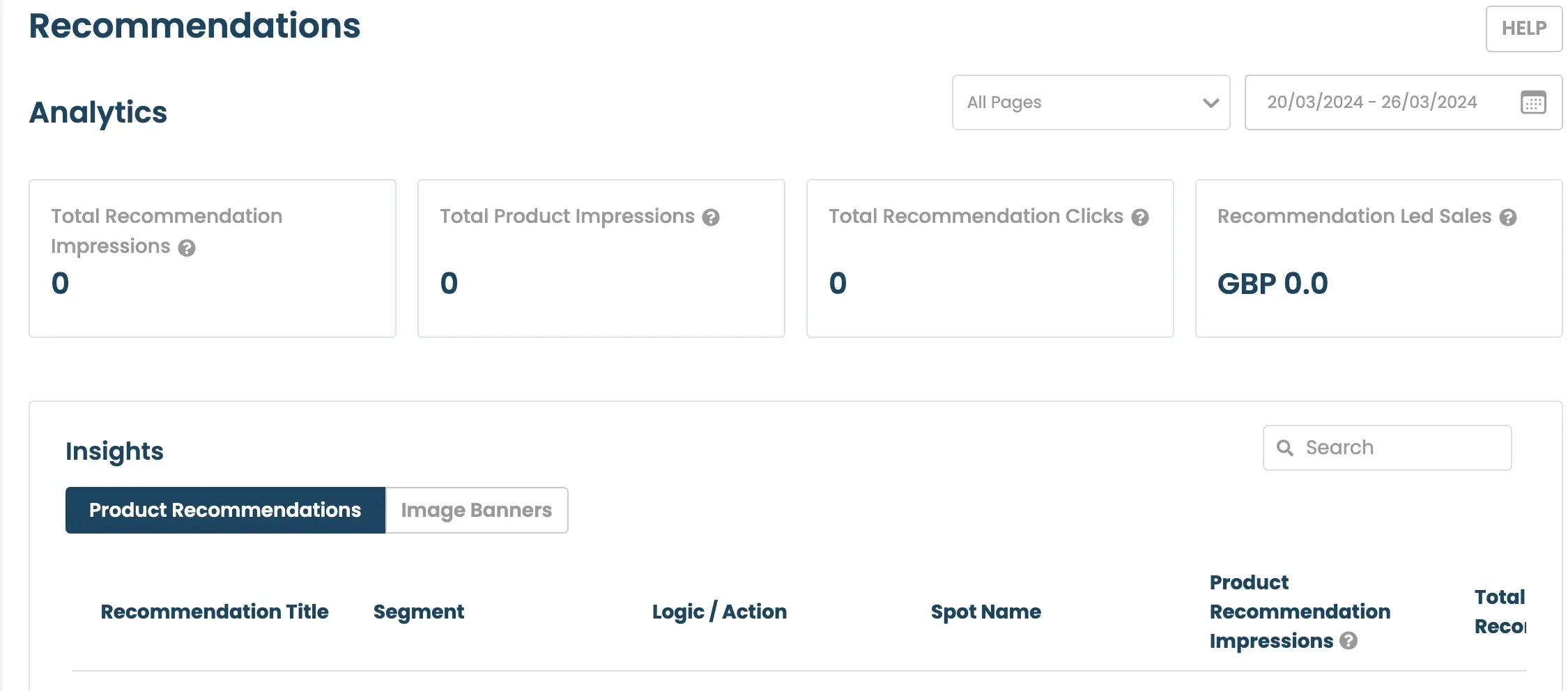 dashboard analytics