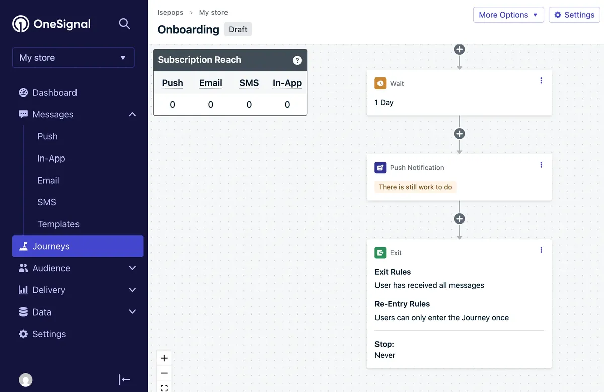 OneSignal push journeys