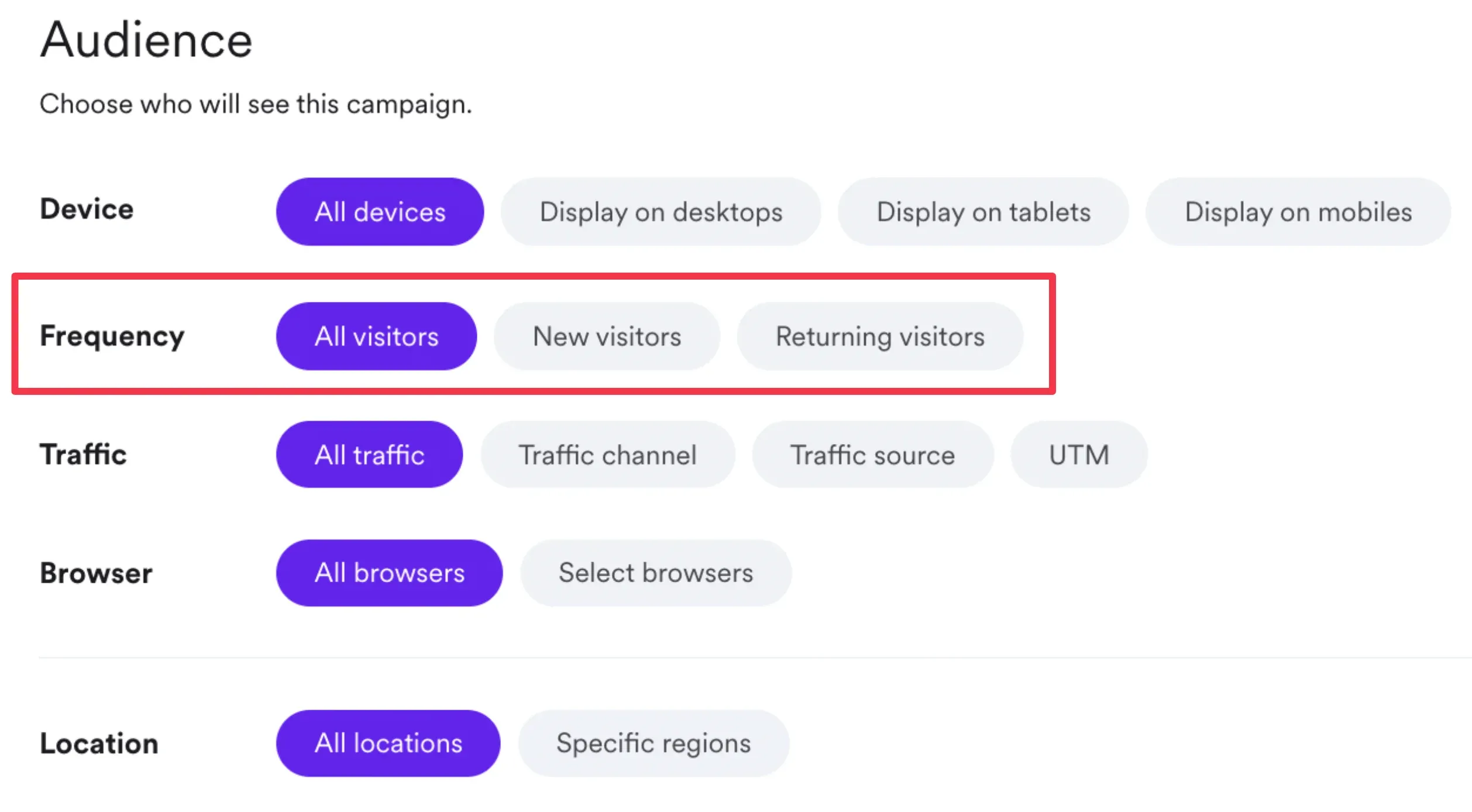 visitor targeting options 