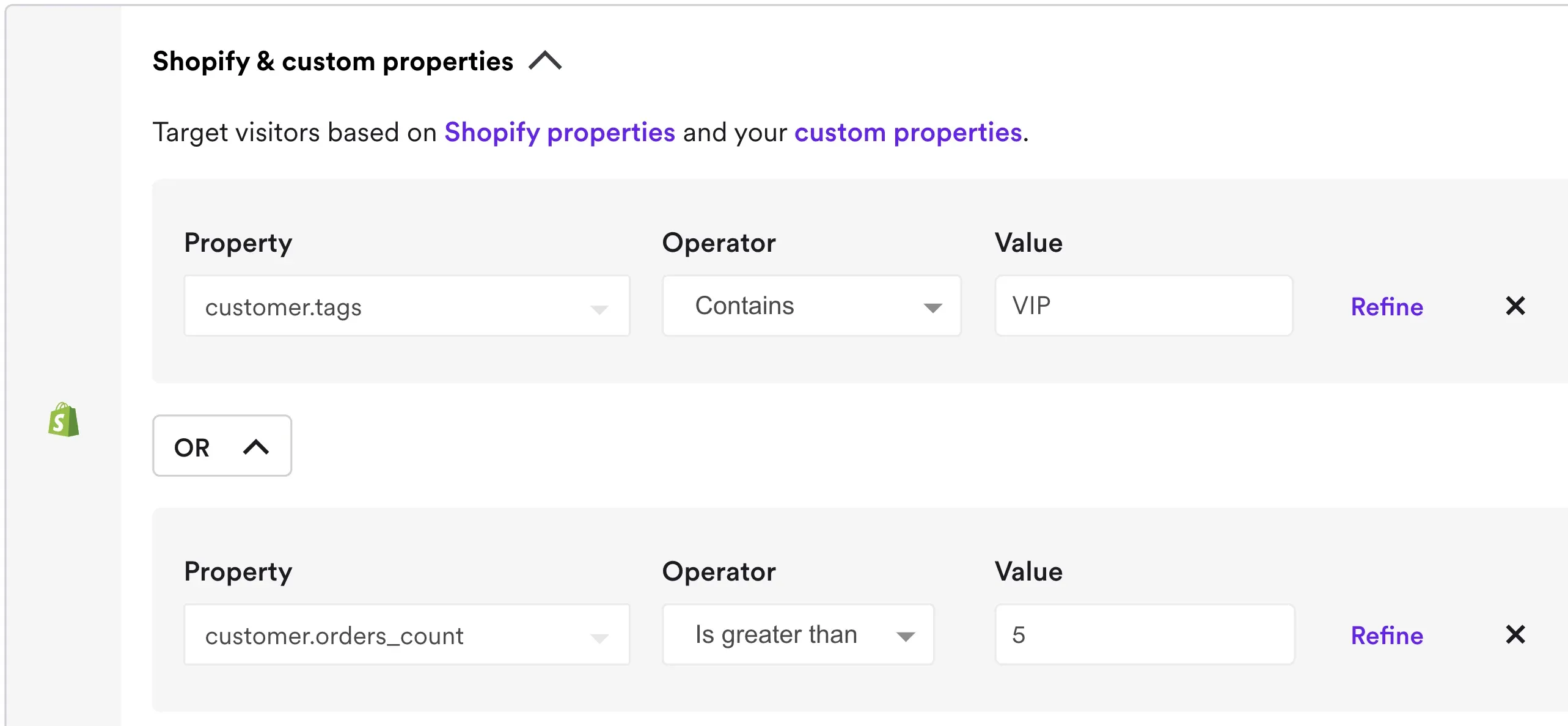 targeting loyal customers