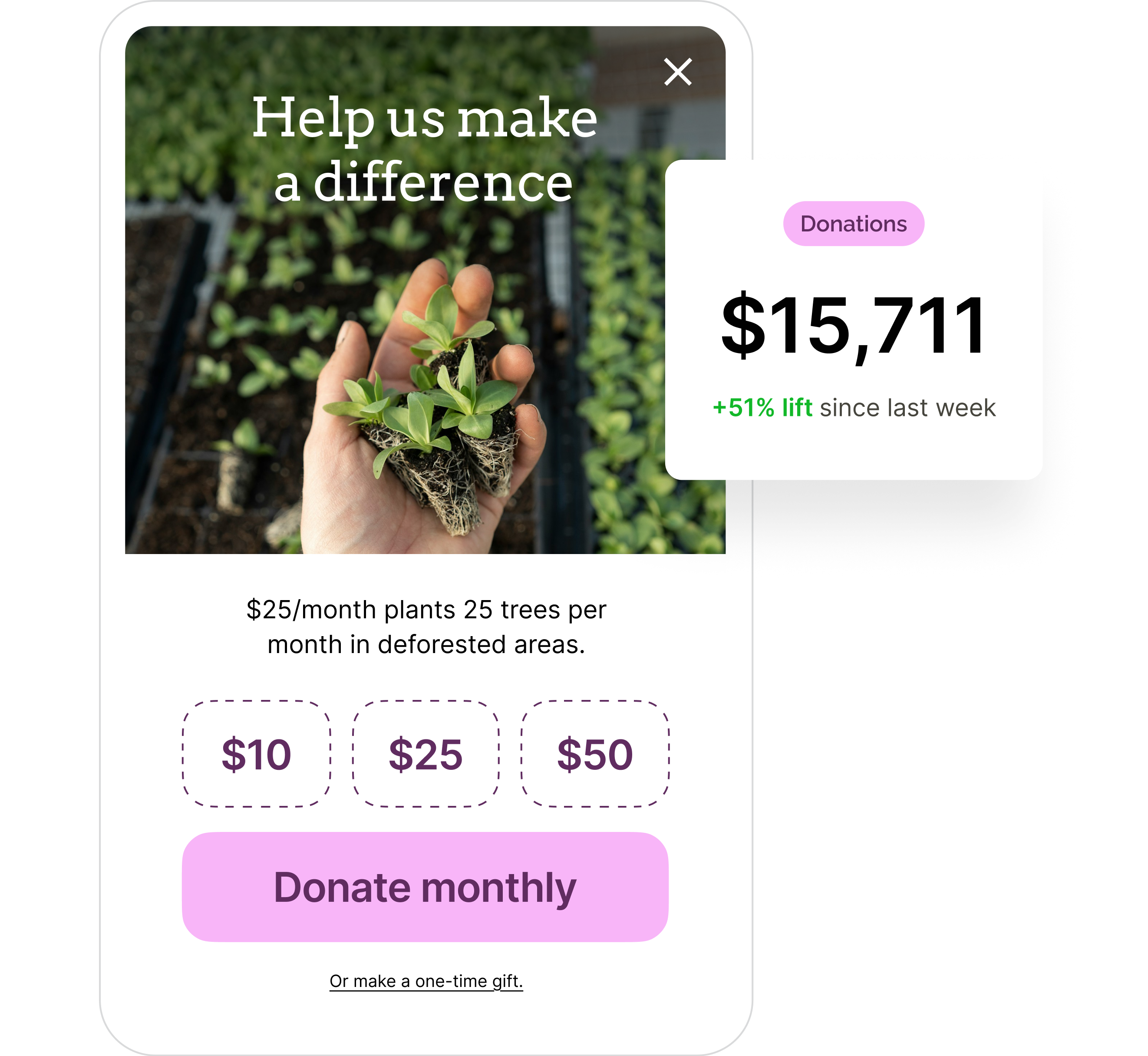 Wisepops for nonprofits