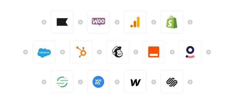 Wisepops integrations with popular ecommerce tools