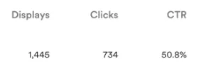mobile popup perfrormance sale