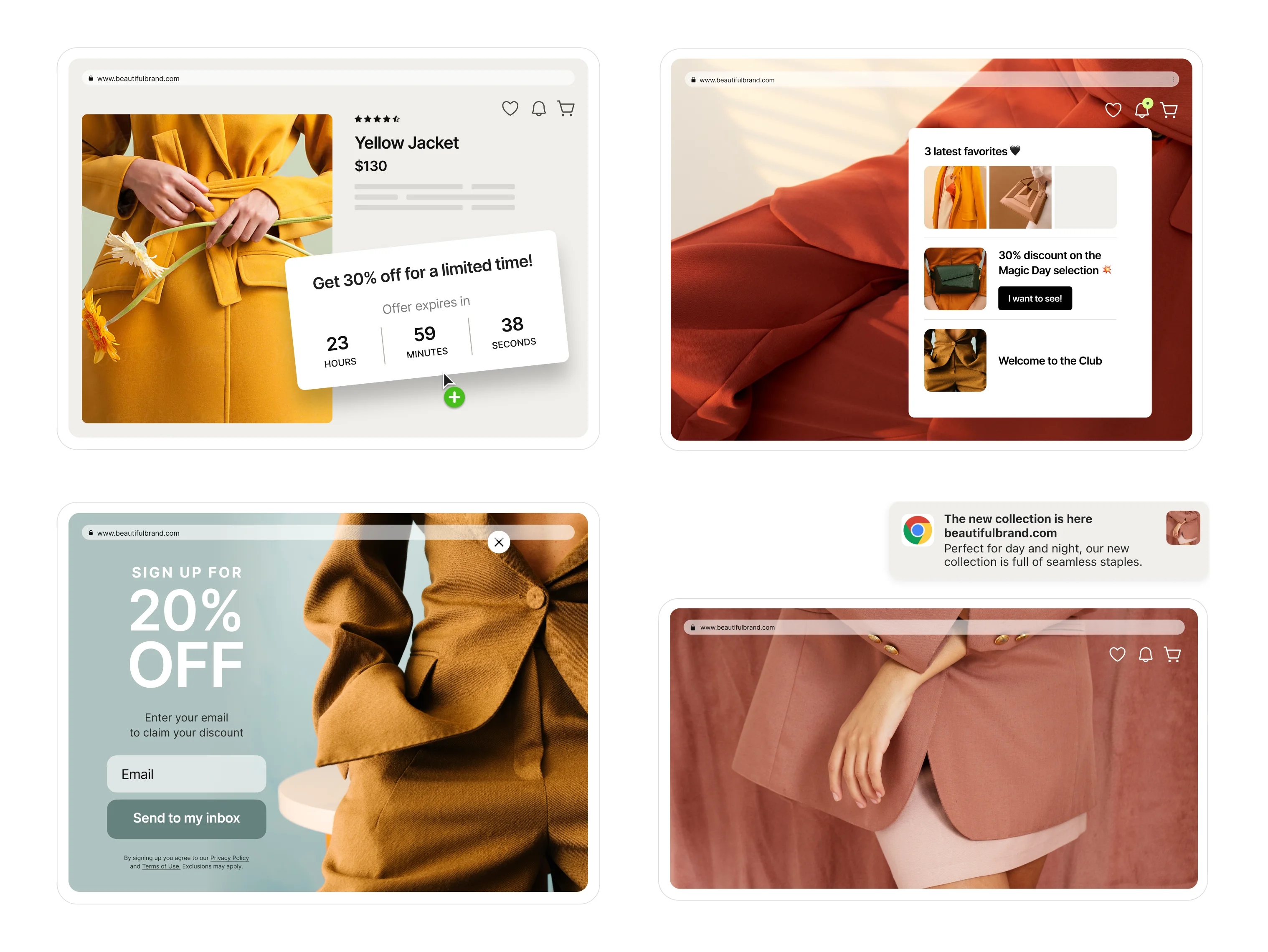 Wisepops activation across channels