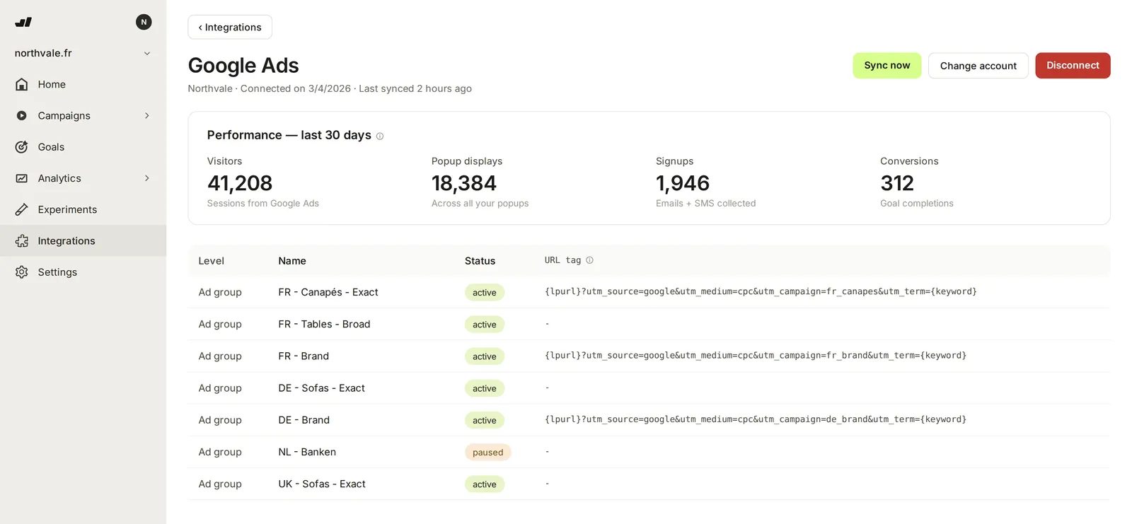 The Google Ads integration showing performance and ad groups by market