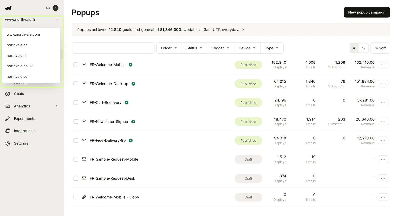 The website switcher open, listing five country sites in one account