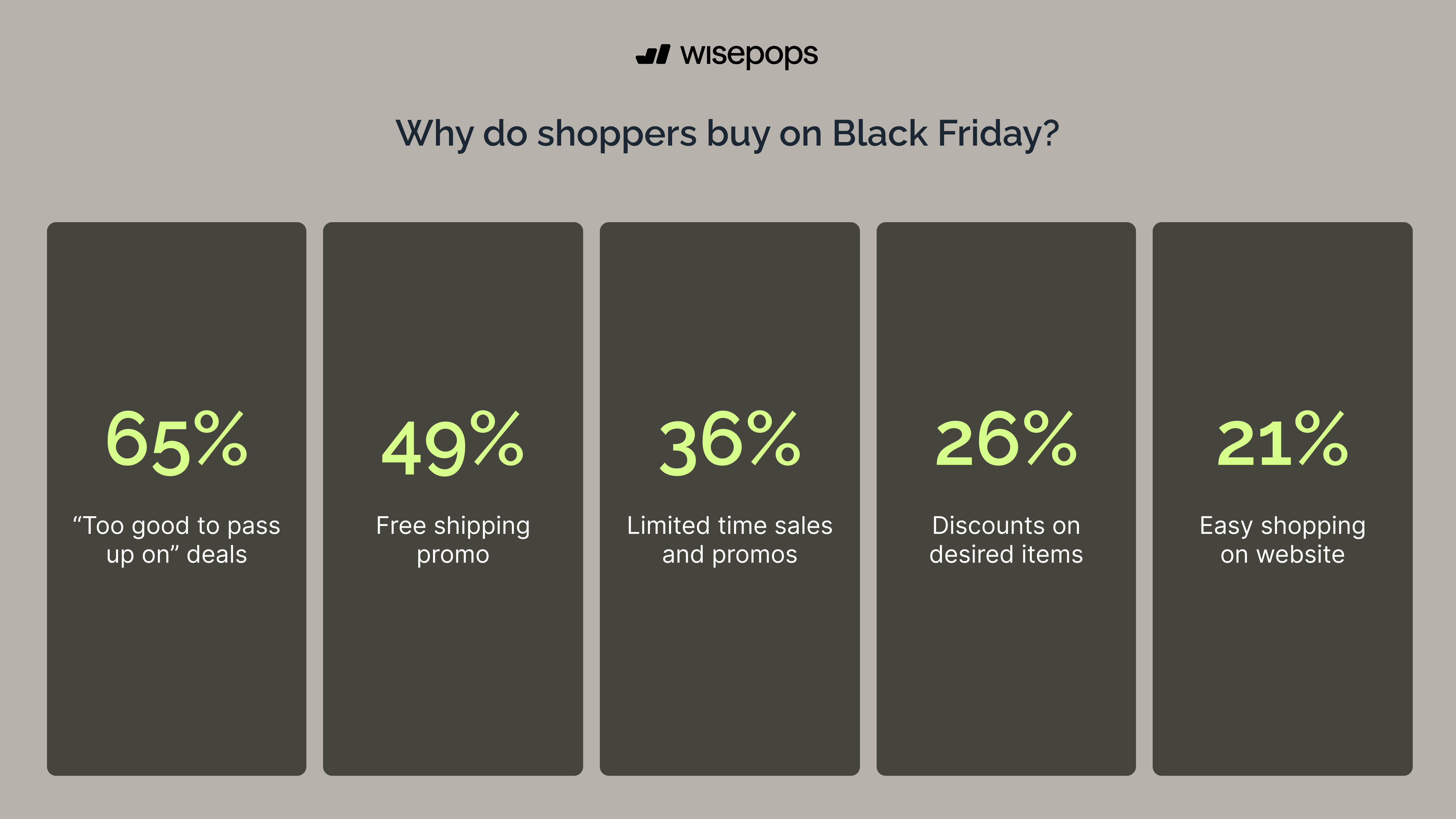 black friday statistics