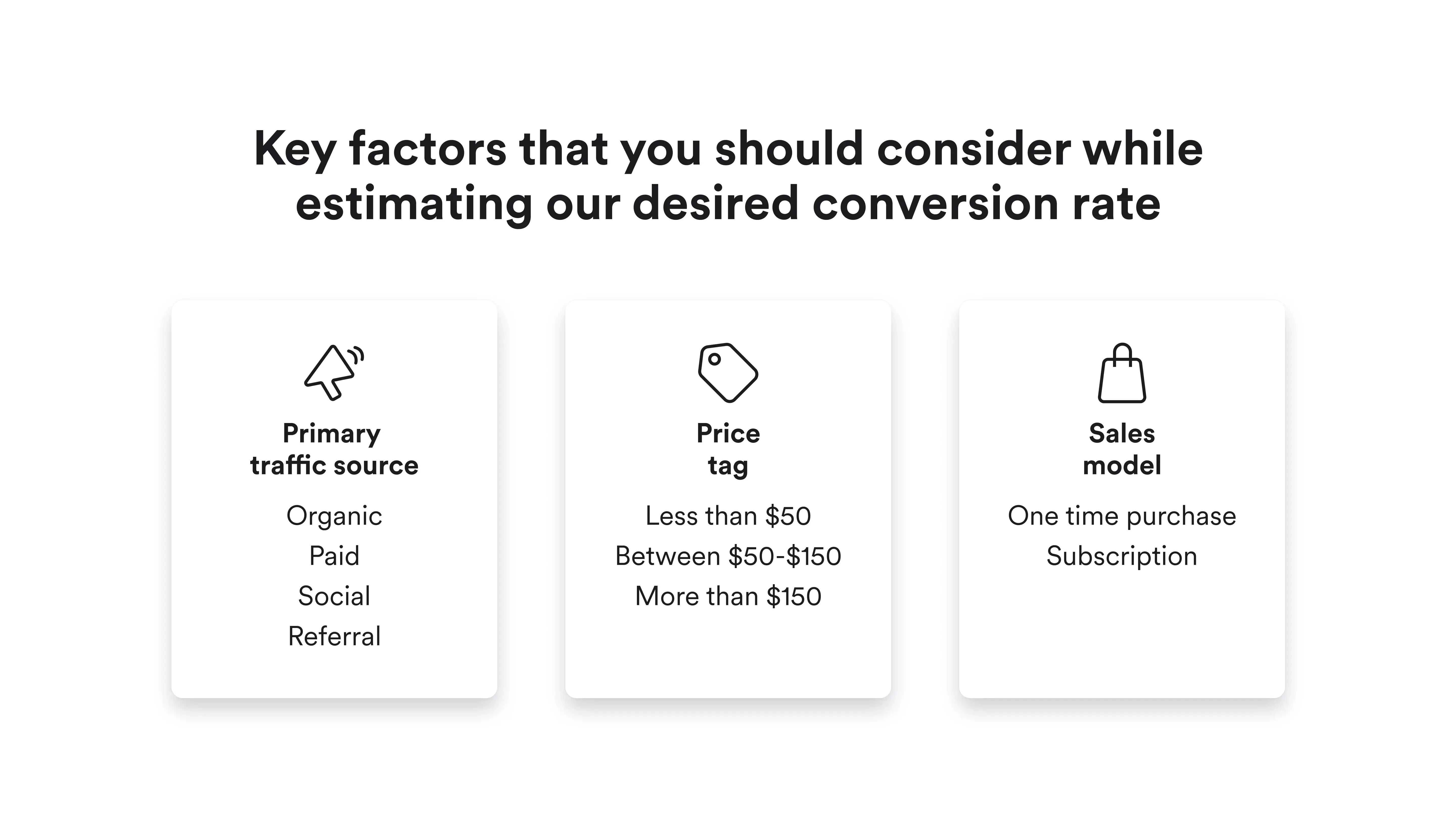 factors for calculating CR