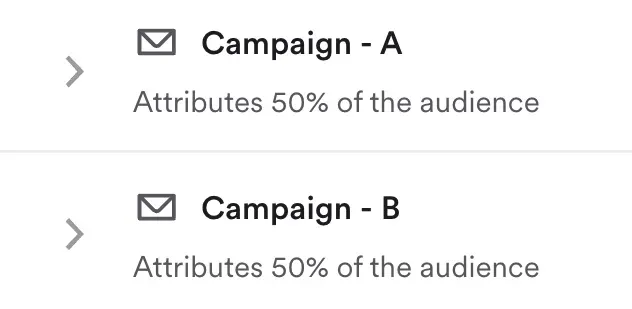 traffic distribution in ab tests