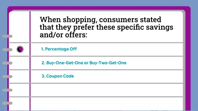 customer popular offers sales