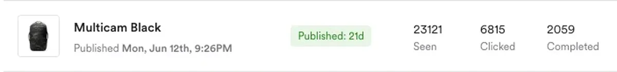 Feed campaign analytics for a product launch