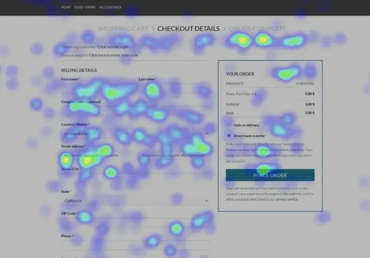 heatmaps for cro testing