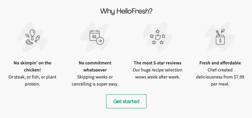 HelloFresh copywriting