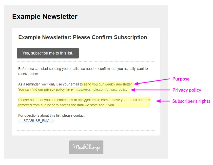 An opt-in confirmation email