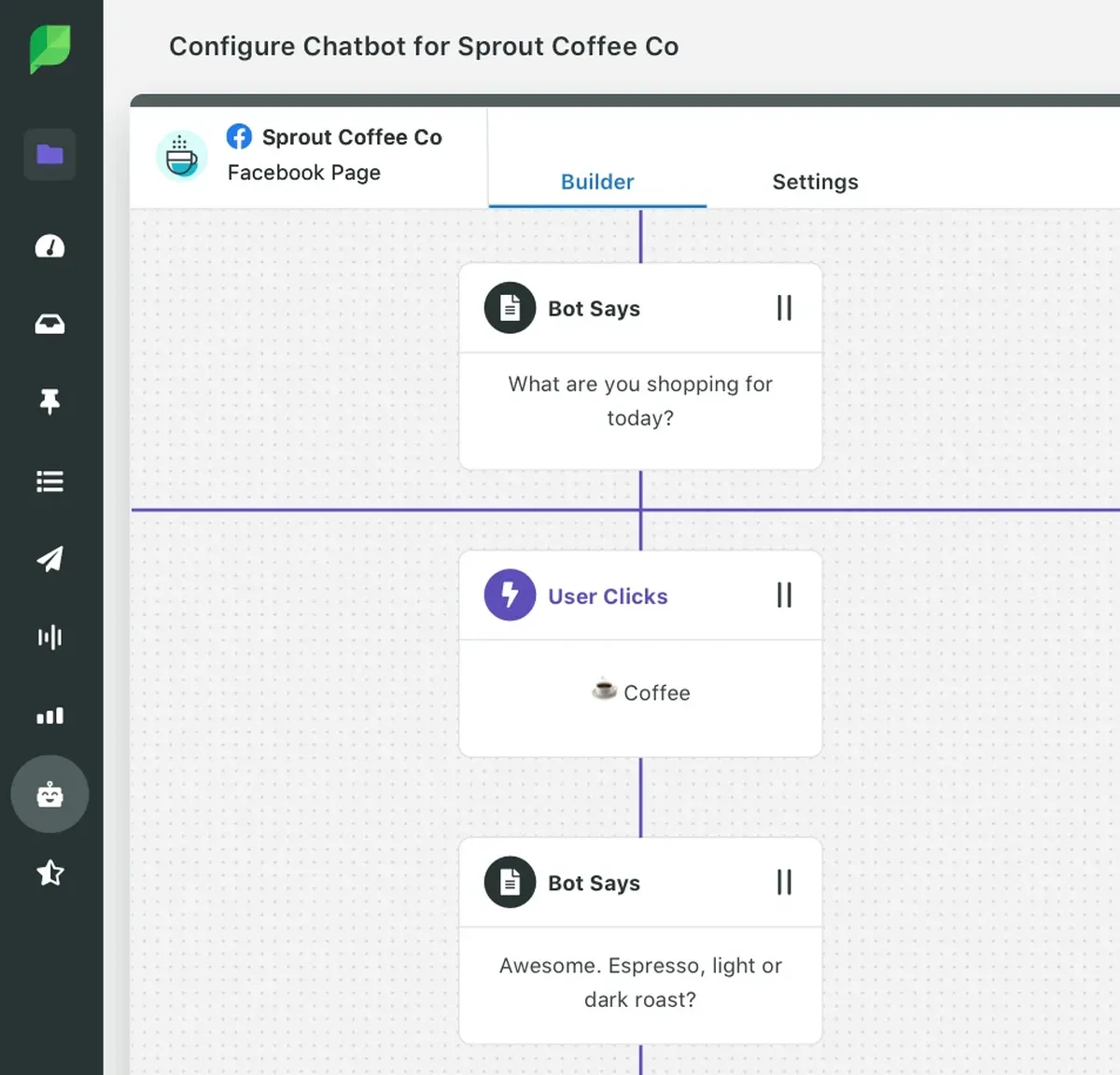 the Sprout Social publishing dashboard