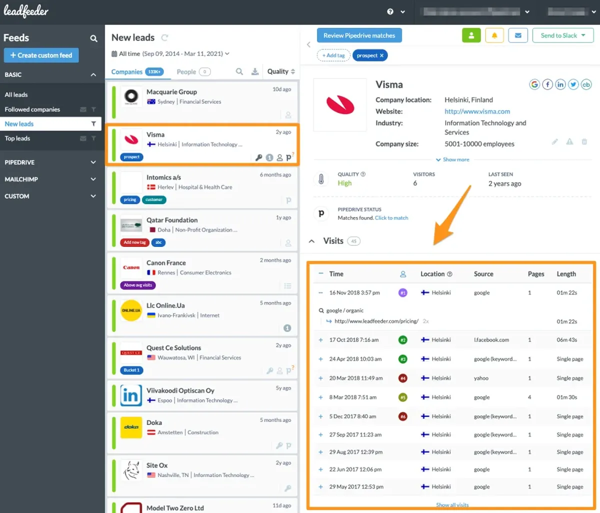 identified company visits in Leadfeeder