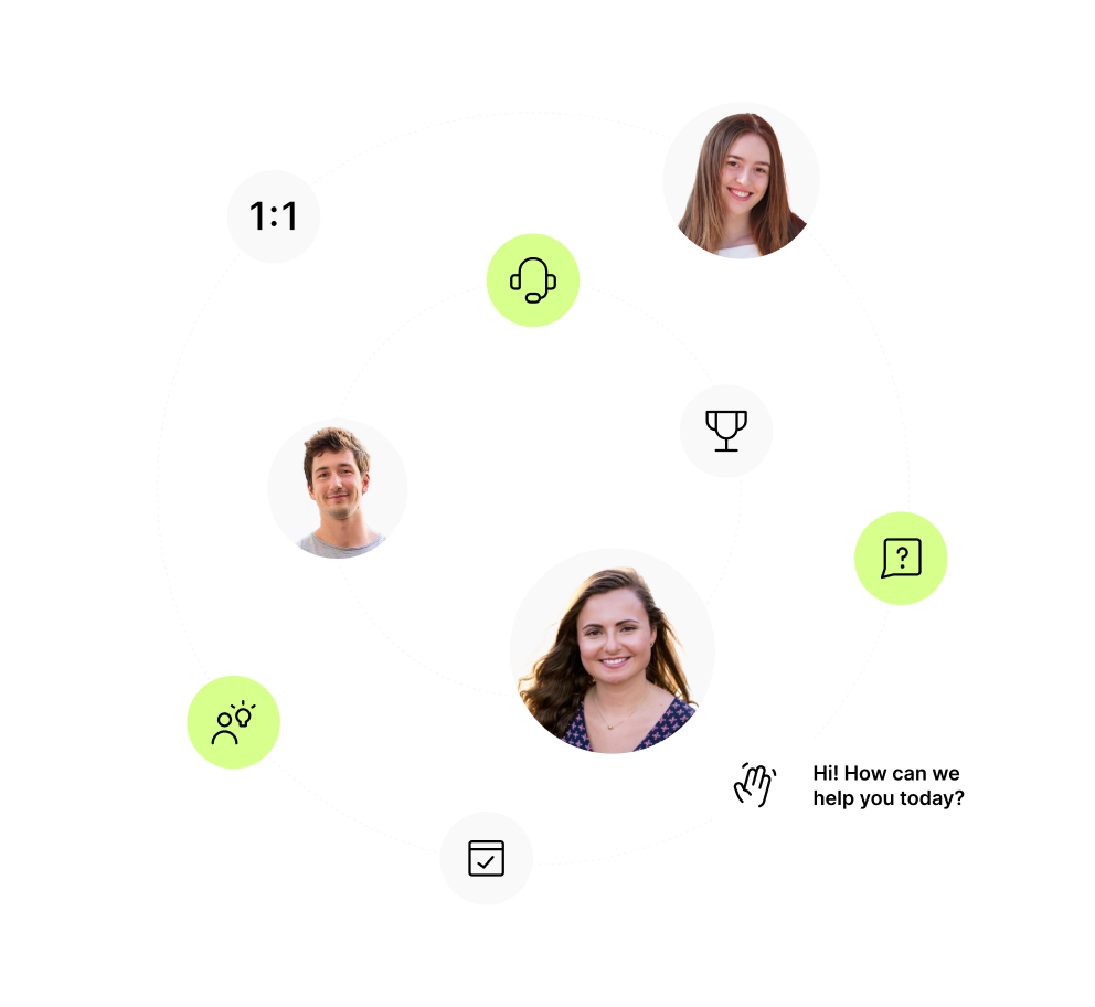 Three user avatars orbiting dotted paths among icons (headset, trophy, question, checklist, 1:1) with a chat bubble.
