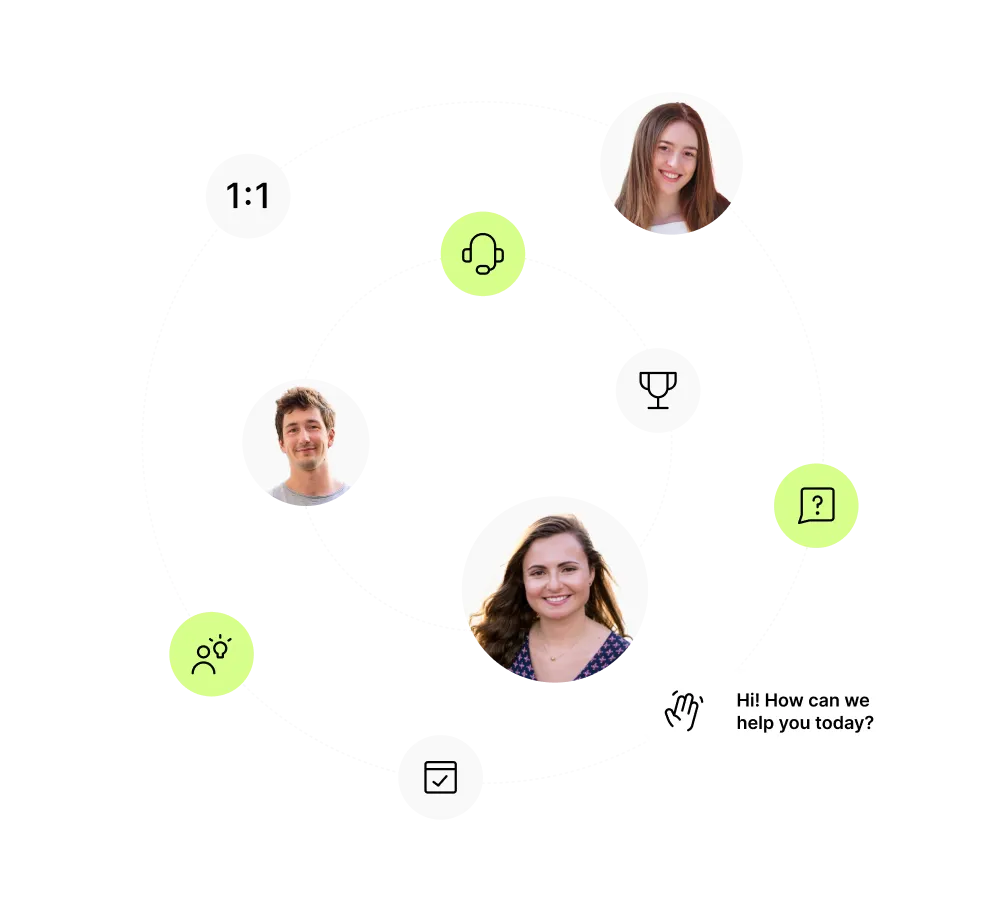 Three user avatars orbiting dotted paths among icons (headset, trophy, question, checklist, 1:1) with a chat bubble.