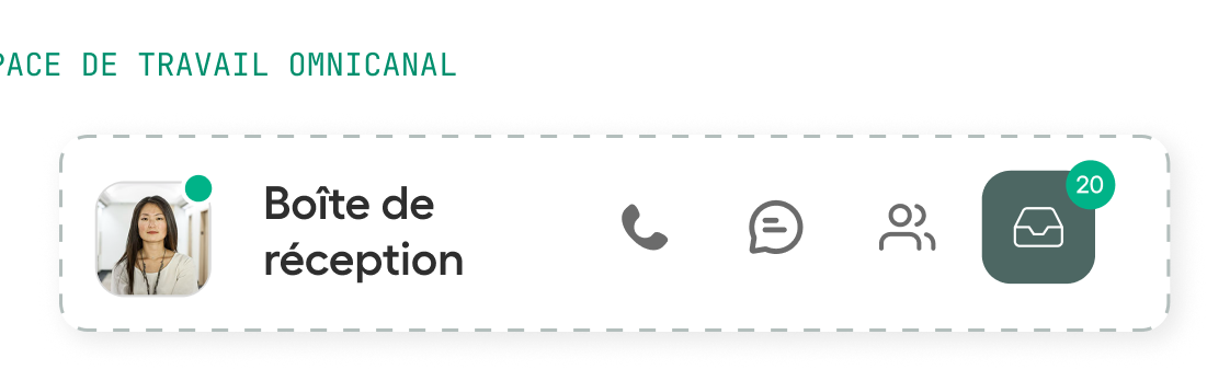 omnichannel workspace-inbox