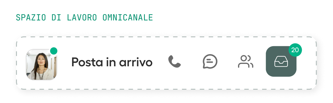 omnichannel workspace-inbox
