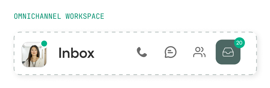 omnichannel workspace