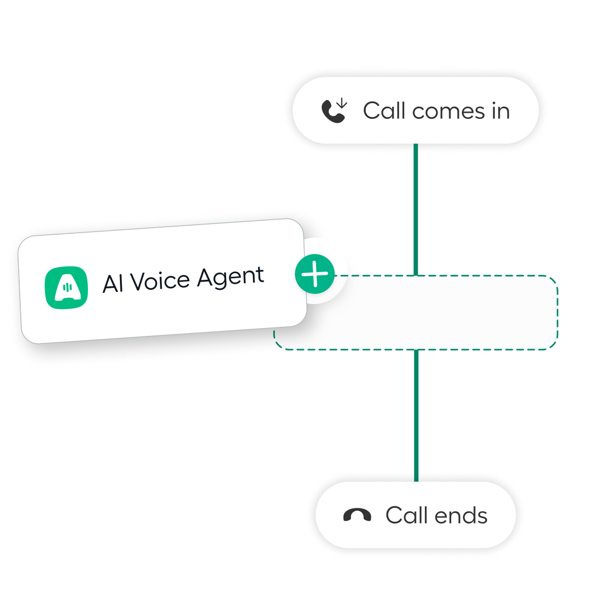 built-by-a-team-that-understands-voice