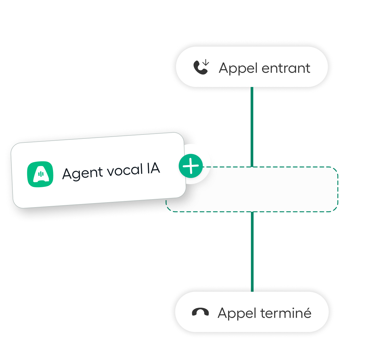 built-by-a-team-that-understands-voice