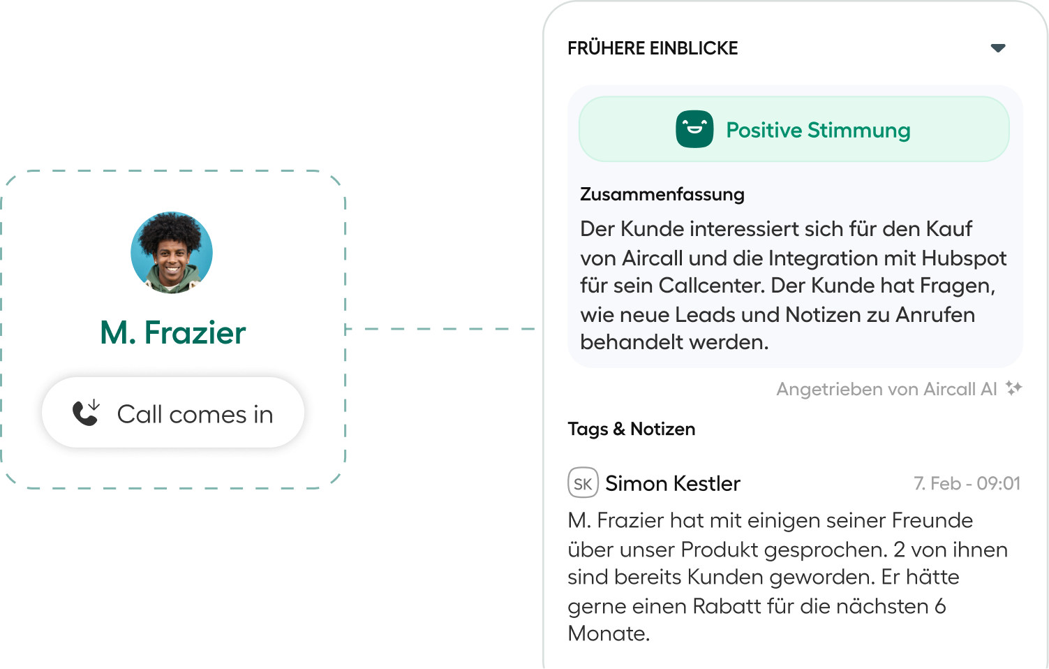 Shared customer context on every call