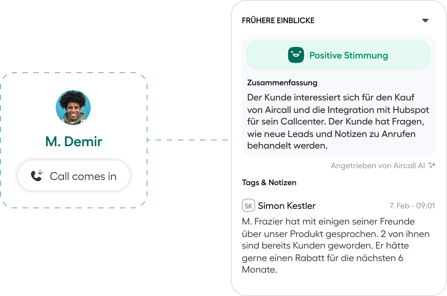 Shared customer context on every call