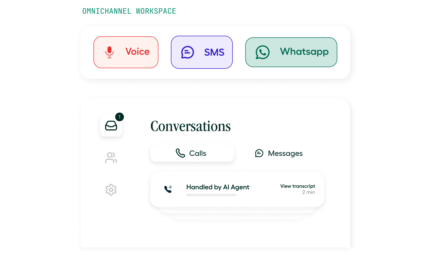 Omnichannel communications