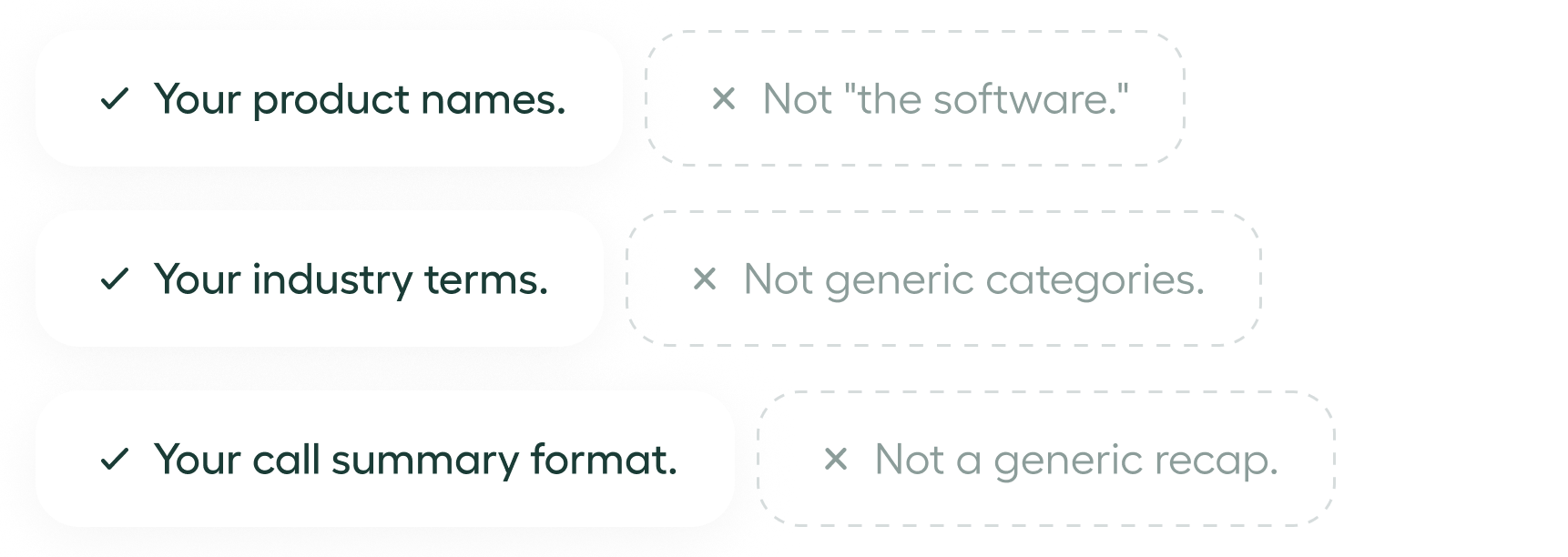 AI that knows  your business