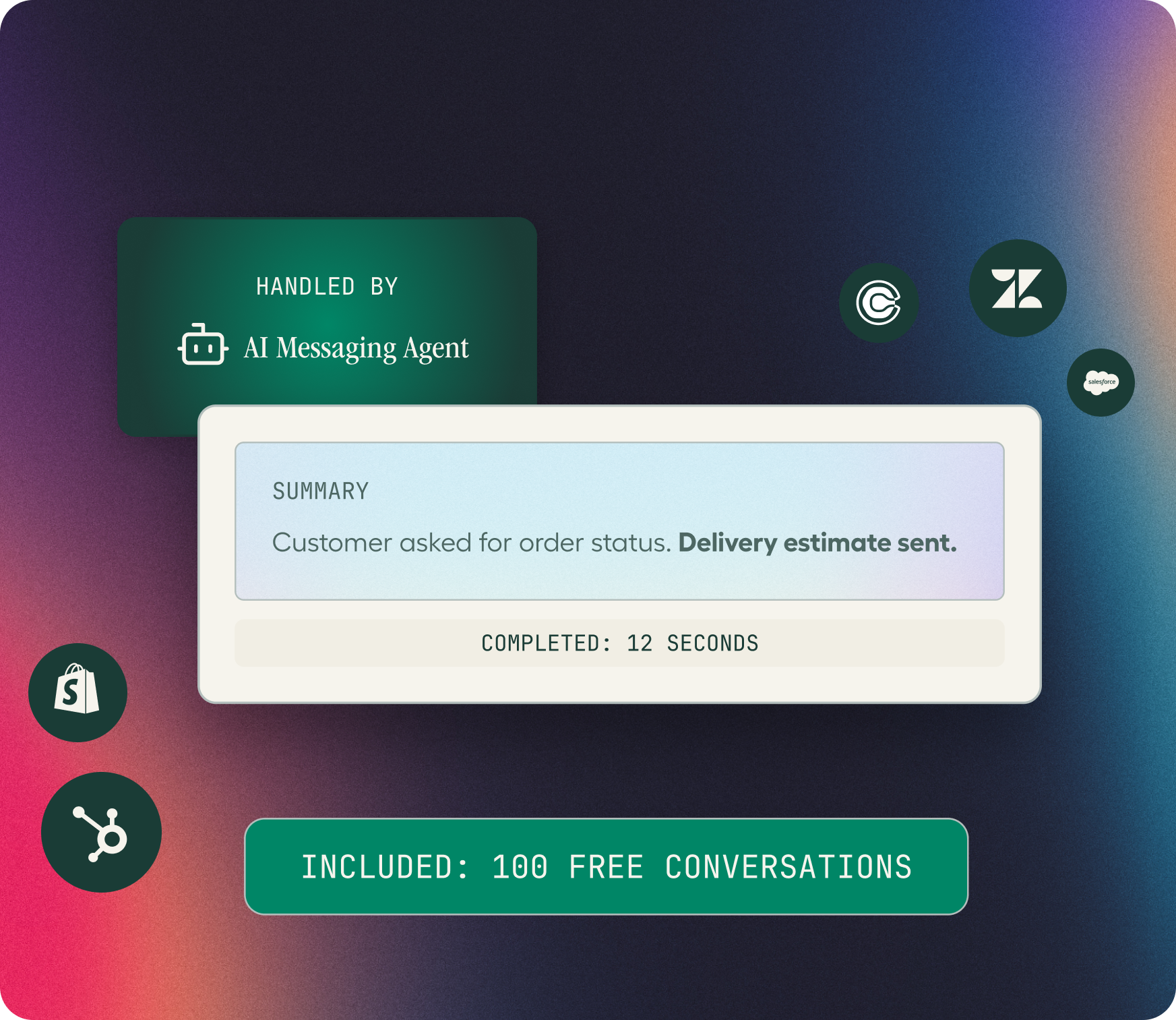  Inbound messages, handled.